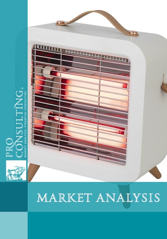 Analysis of the infrared heating systems market in Ukraine. 2025